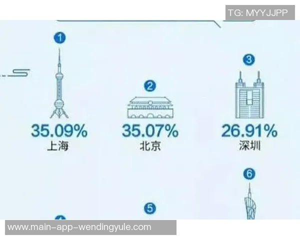 问鼎娱乐是不是骗局-问鼎娱乐是否骗局？深度探讨揭示真相-问鼎娱乐是不是骗局